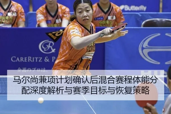 ma-er-shang-jian-xiang-ji-hua-que-ren-hou-hun-he-sai-cheng-ti-neng-fen-pei-shen-du-jie-xi-yu-sai-ji-mu-biao-yu-hui-fu-1-680.jpg